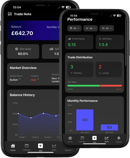 TradeNote app screens showing balance, performance and charts